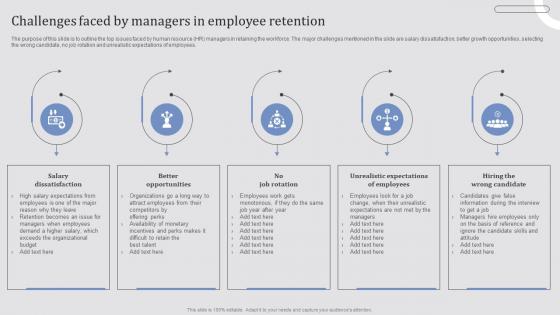 Effective Employee Retention Strategies Challenges Faced By Managers In Employee