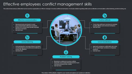 Effective Employees Conflict Management Skills Employee Engagement Plan To Increase Staff