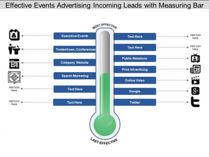 Effective events advertising incoming leads with measuring bar