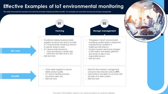 Effective Examples Of IoT Environmental Monitoring Patients Health Through IoT Technology IoT SS V