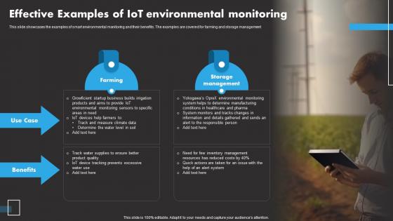 Effective Examples Of IoT Remote Asset Monitoring And Management IoT SS