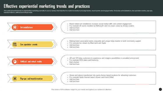 Effective Experiential Marketing Trends And Practices