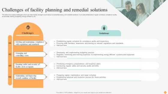 Effective Facility Management Challenges Of Facility Planning And Remedial Solutions
