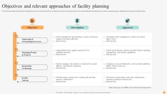 Effective Facility Management Objectives And Relevant Approaches Of Facility Planning