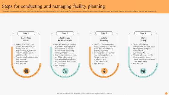 Effective Facility Management Steps For Conducting And Managing Facility Planning