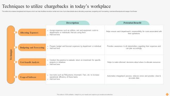 Effective Facility Management Techniques To Utilize Chargebacks In Todays Workplace