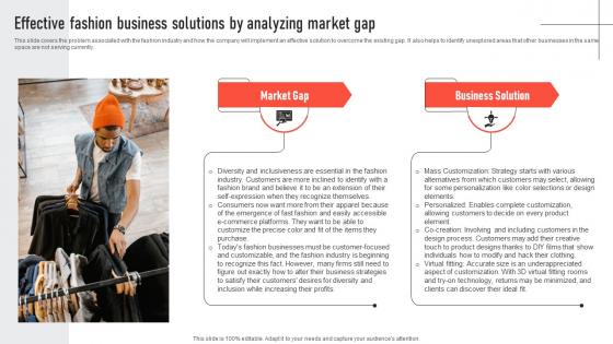 Effective Fashion Business Solutions By Analyzing Market Gap Mens Clothing Boutique BP SS