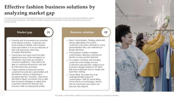 Effective Fashion Business Solutions By Analyzing Market Gap Retail Boutique Business Plan BP SS