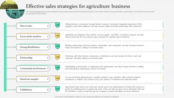 Effective For Agriculture Business Agriculture Products Business Plan BP SS
