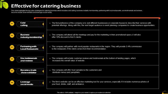 Effective For Catering Business Catering And Food Service Management BP SS