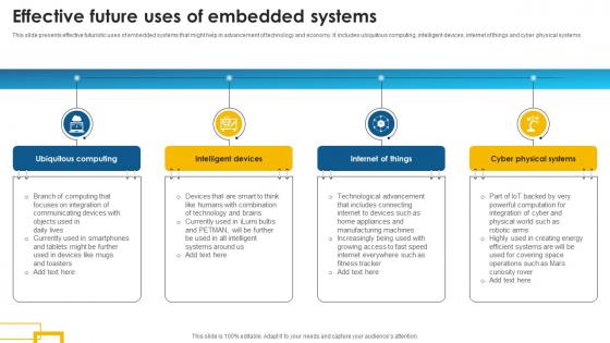 Effective Future Uses Of Embedded Systems