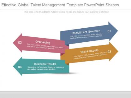 Effective global talent management template powerpoint shapes