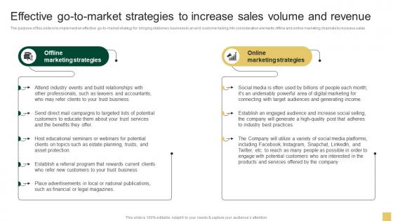 Effective Go To Market Strategies To Increase Sales Volume Sample Northern Trust Business Plan BP SS