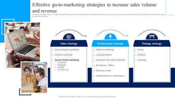 Effective Go To Marketing Strategies To Increase Sales Business Plan For Coaching Institute BP SS