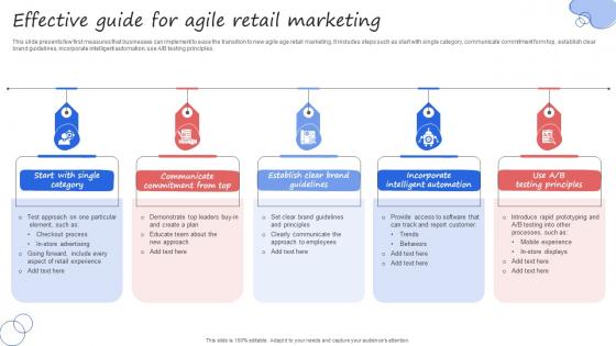 Effective Guide For Agile Retail Marketing