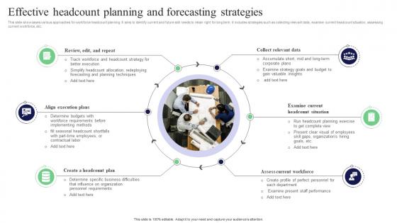 Effective Headcount Planning And Forecasting Strategies