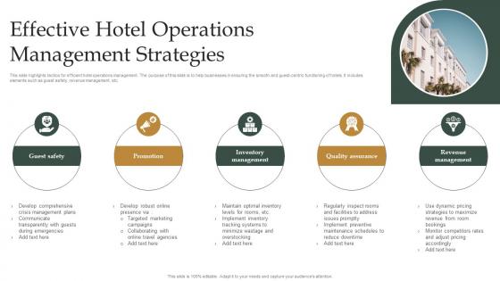 Effective Hotel Operations Management Strategies