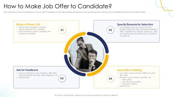 Effective Human Resource Planning How To Make Job Offer To Candidate