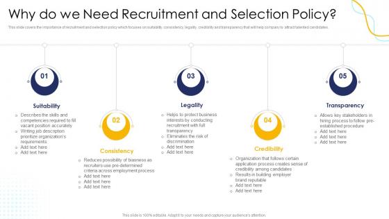 Effective Human Resource Planning Why Do We Need Recruitment And Selection Policy
