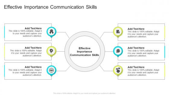 Effective Importance Communication Skills In Powerpoint And Google Slides Cpb