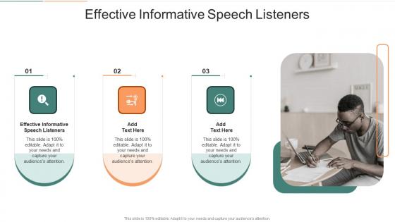 Effective Informative Speech Listeners In Powerpoint And Google Slides Cpb