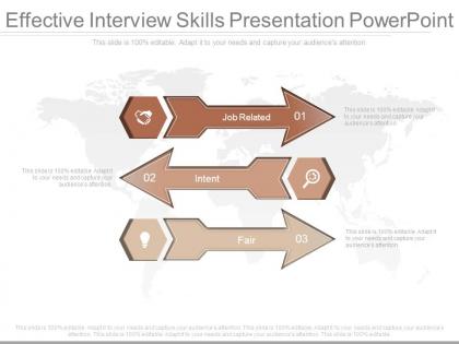 Effective interview skills presentation powerpoint