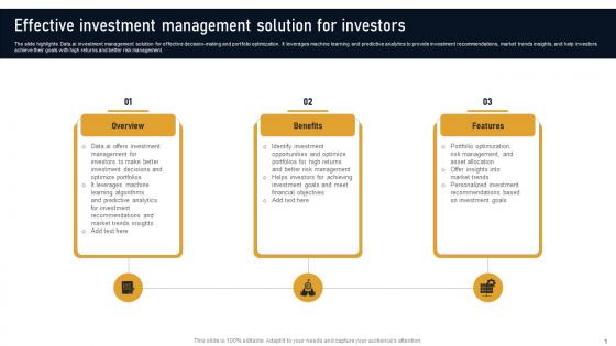 Effective Investment Management Solution For Developing Marketplace Strategy AI SS V