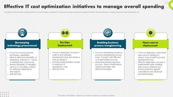 Effective It Cost Optimization Initiatives Strategic Plan To Secure It Infrastructure Strategy SS V
