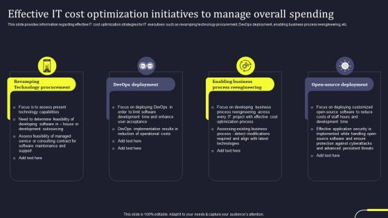Effective IT Cost Optimization Initiatives To Manage Develop Business Aligned IT Strategy