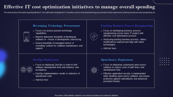 Effective It Cost Optimization Initiatives To Manage IT Cost Optimization And Management Strategy SS