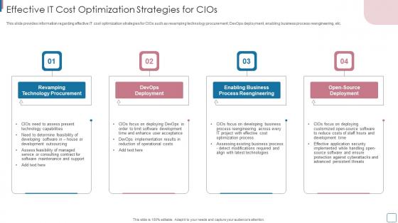 Effective IT Cost Optimization Strategies For CIOS Improvise Technology Spending