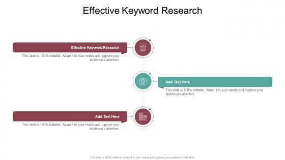 Effective Keyword Research In Powerpoint And Google Slides Cpb