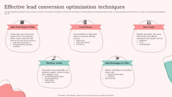 Effective Lead Conversion Optimization Techniques