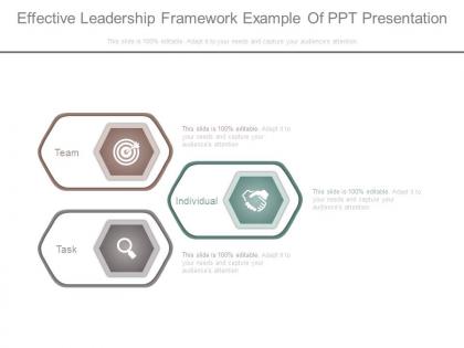 Effective leadership framework example of ppt presentation