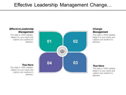 Effective leadership management change management effective leadership employee skill cpb