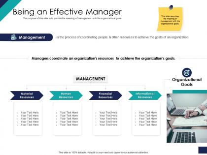 Effective leadership management styles approaches being an effective leader ppt file graphics