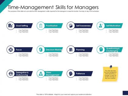 Effective leadership management styles approaches time management skills for managers ppt model