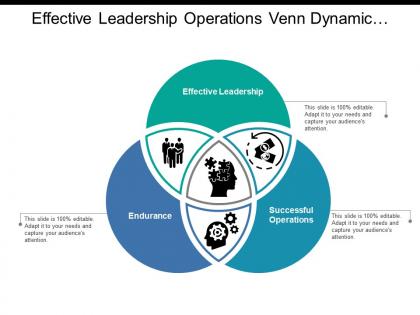 Effective leadership operations venn dynamic strategies with icons