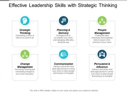 Effective leadership skills with strategic thinking