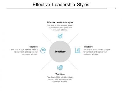 Effective leadership styles ppt powerpoint presentation styles clipart cpb
