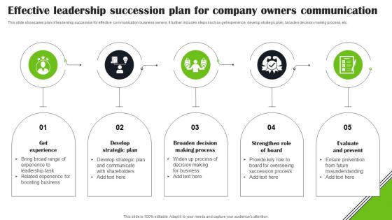 Effective Leadership Succession Plan For Company Owners Communication