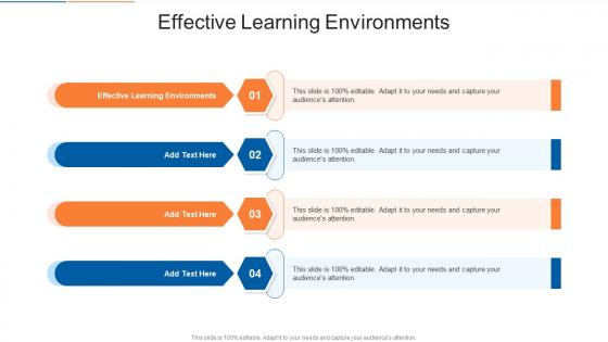 Effective Learning Environments In Powerpoint And Google Slides Cpb