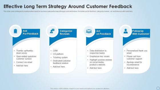 Effective Long Term Strategy Around Customer Feedback