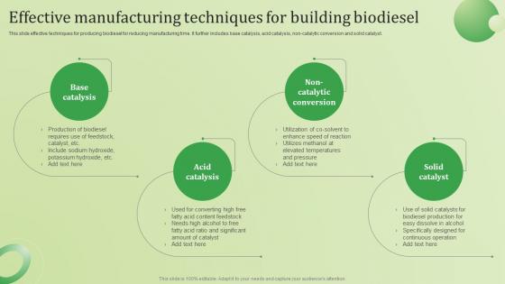 Effective Manufacturing Techniques For Building Biodiesel