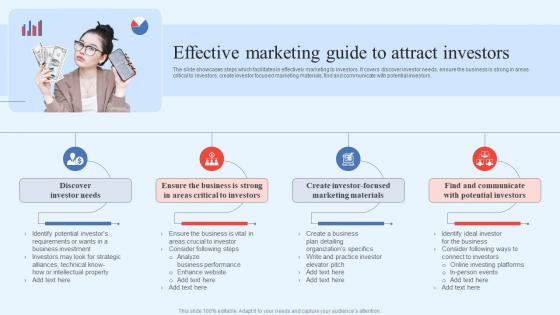 Effective Marketing Guide To Attract Investors