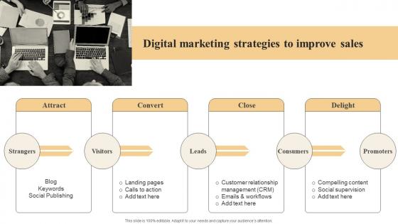 Effective Marketing Strategies Digital Marketing Strategies To Improve Sales