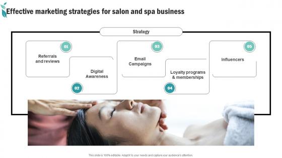 Effective Marketing Strategies For Salon Spa Advertising Plan To Promote And Sell Business Strategy SS V