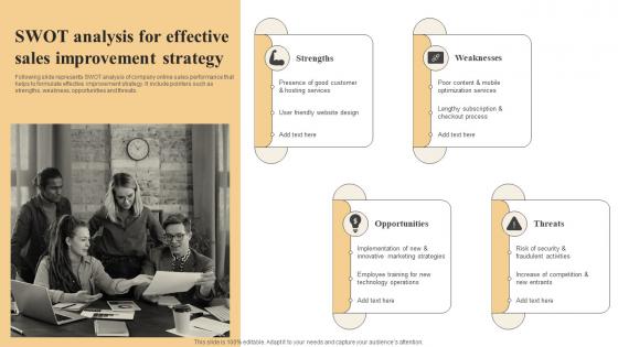 Effective Marketing Strategies SWOT Analysis For Effective Sales Improvement Strategy
