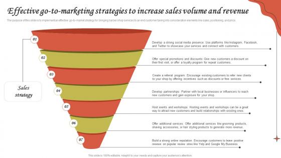 Effective Marketing Strategies To Increase Sales Volume And Revenue Hairdressing Business Plan BP SS