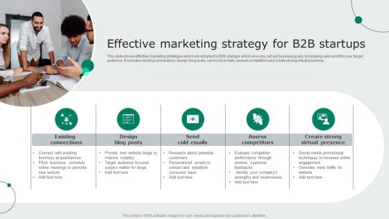 Effective Marketing Strategy For B2B Startups